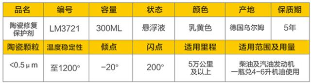 机油添加剂多好还是少的好,发动机添加机油添加剂真的有用吗