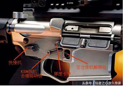 cf火麒麟各模式技巧,火麒麟有加速换弹吗