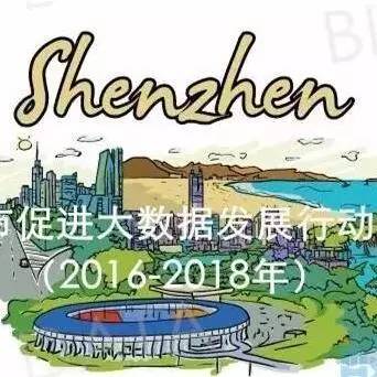 罗高强,中兴通讯大数据技术