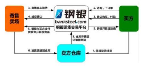 上海钢联朱军红最新视频,上海钢联董事长朱军红身价