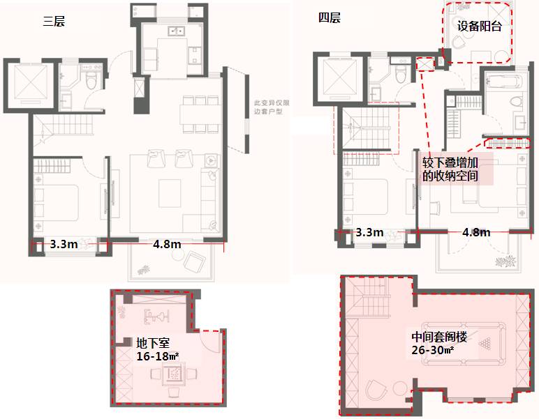 周四产品说｜地王系列——金地世家，产品创新才是热销的保证