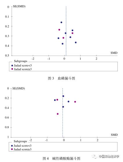 阿法骨化醇片对骨质疏松有效吗,阿法骨化醇是抗骨质疏松类药吗