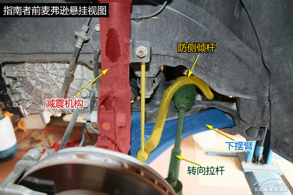 指南者底盘结构图,2017款指南者悬挂图解