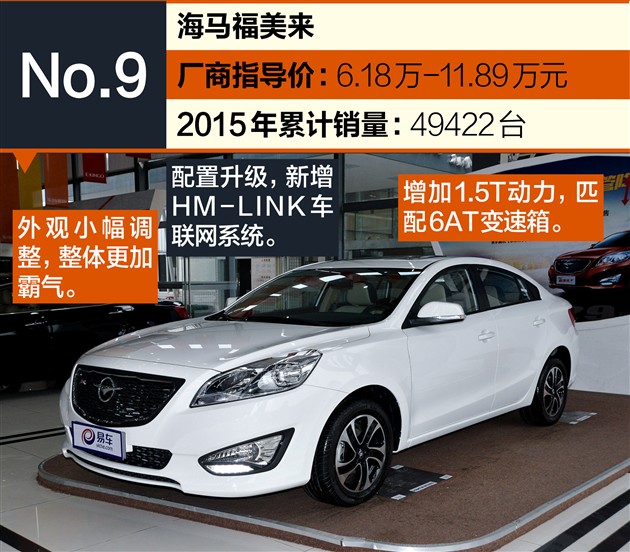 2015热销车型,2015畅销车型排行