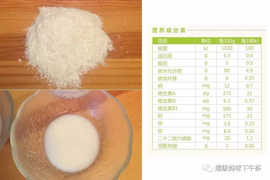 儿童米粉含铁量高吗,宝宝进口米粉还能吃吗