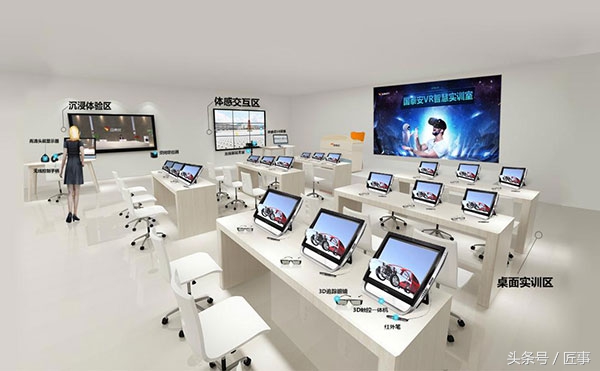 工作教育未来可发展的项目,乡村振兴为工作教育所带来的机遇