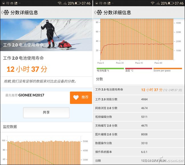 金立6999元,499元的金立手机2012年