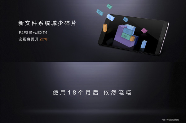 f2fs安卓设备,f2fs加密