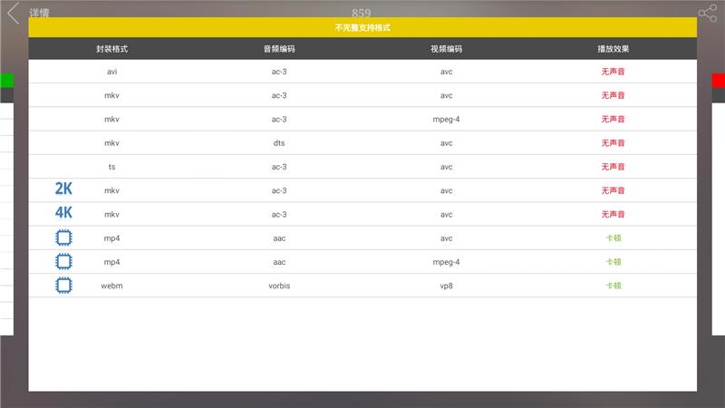 忆典q7说明书,忆典q7机顶盒卡刷