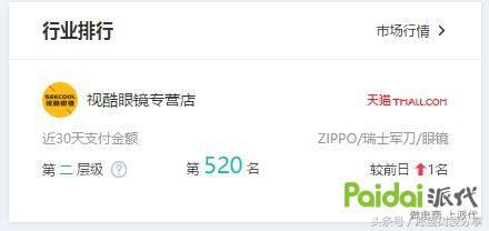 用事实告诉你钱有多难赚,用事实现身说法