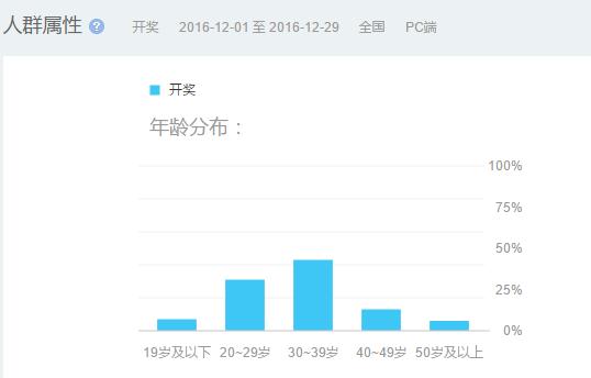 新浪彩通直播,体彩开奖直播新浪彩通