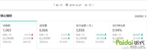 用事实告诉你钱有多难赚,用事实现身说法
