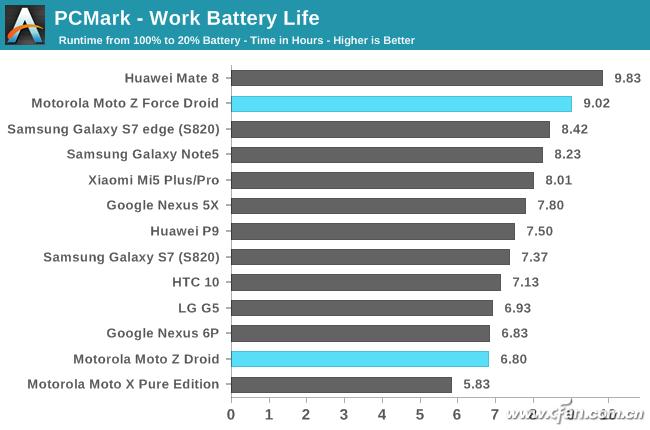 金立6999元,499元的金立手机2012年