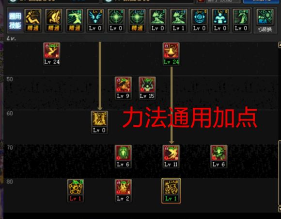 dnf老司机搬砖,dnf老司机