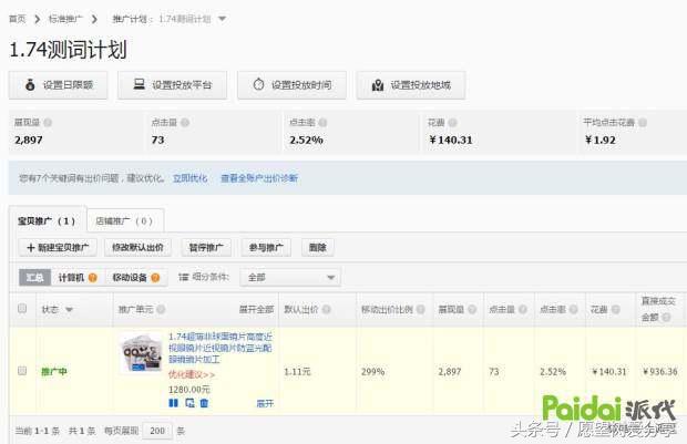 用事实告诉你钱有多难赚,用事实现身说法