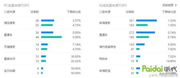 用事实告诉你钱有多难赚,用事实现身说法