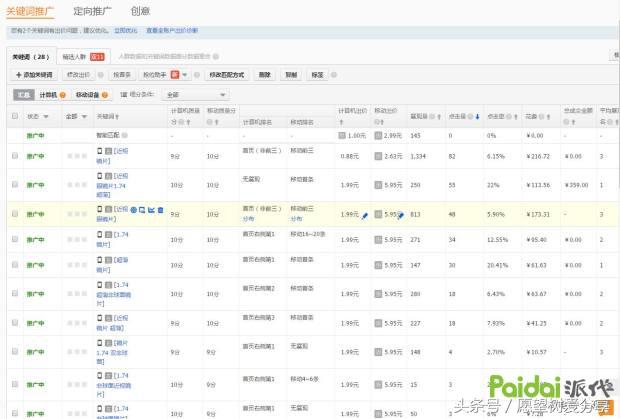 用事实告诉你钱有多难赚,用事实现身说法