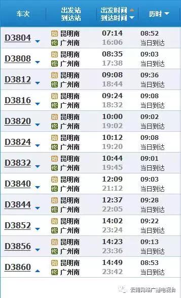 沪昆高铁云南段开通时间,沪昆高铁昆明段开通