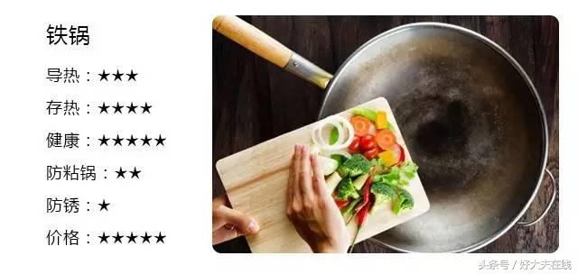 铁锅和铝锅炒菜哪种对人体有害,哪种铁锅有毒