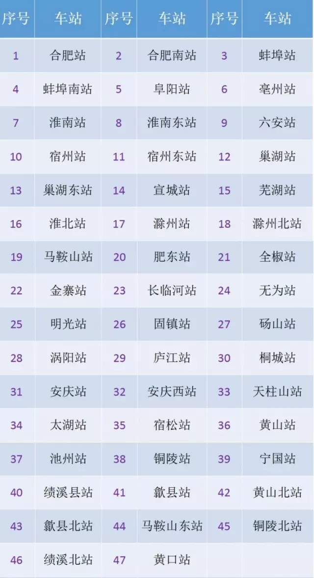 杭州出发高铁支付宝订票怎么进站,支付宝订高铁票可以网上开发票吗