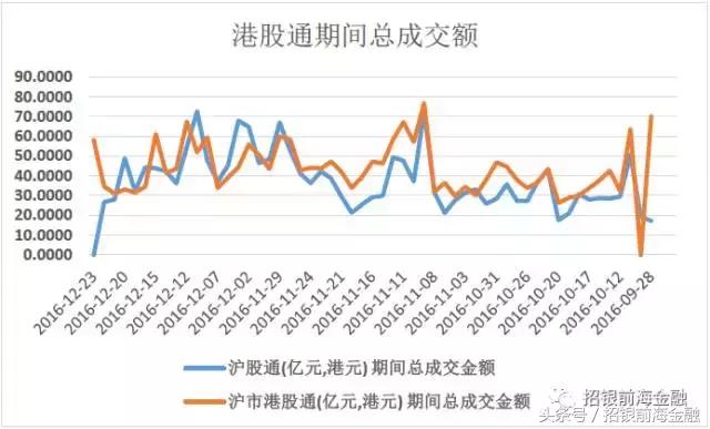 研报点睛需求向好关注估值变化,金融外汇市场趋势研究