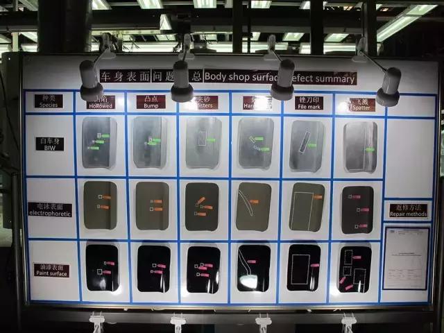 观致车的质量到底怎么样,观致车质量怎么样