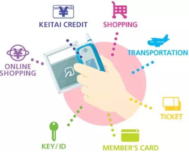 90后用什么支付,使用移动支付应该注意哪些