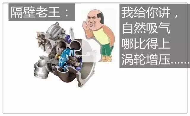 老胡谈自吸和涡轮增压,涡轮增压和自吸十年后的对比