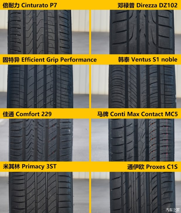 好车要有好轮胎,汽车各品牌轮胎测试