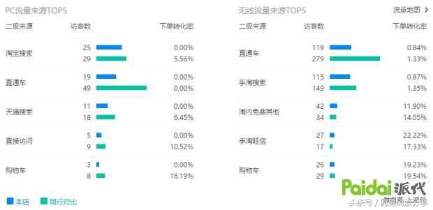 用事实告诉你钱有多难赚,用事实现身说法