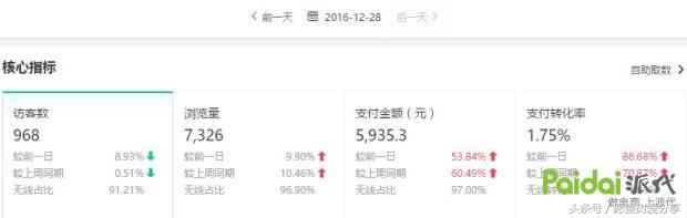 用事实告诉你钱有多难赚,用事实现身说法