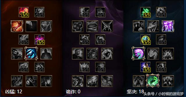 lol蔚打野天赋出装,lol打野思路教学蔚