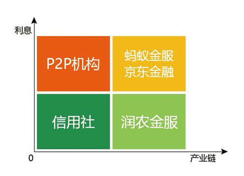 铓傝殎閲戞湇鍐滄潙閲戣瀺鎴樼暐,娑﹀啘閲戞湇