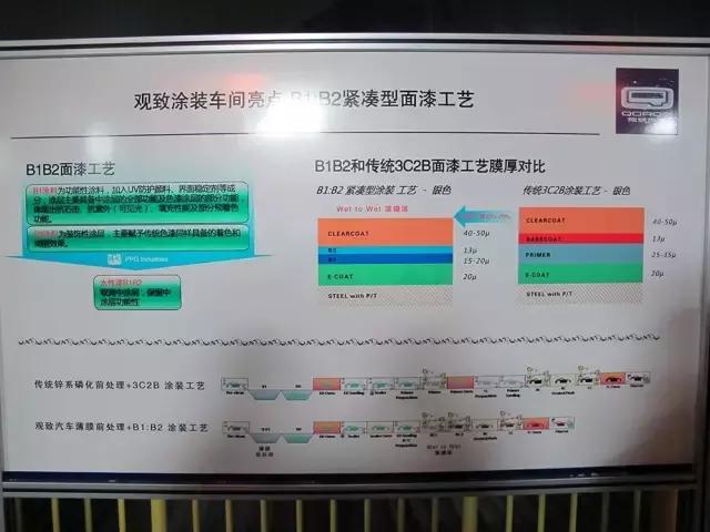 观致车的质量到底怎么样,观致车质量怎么样