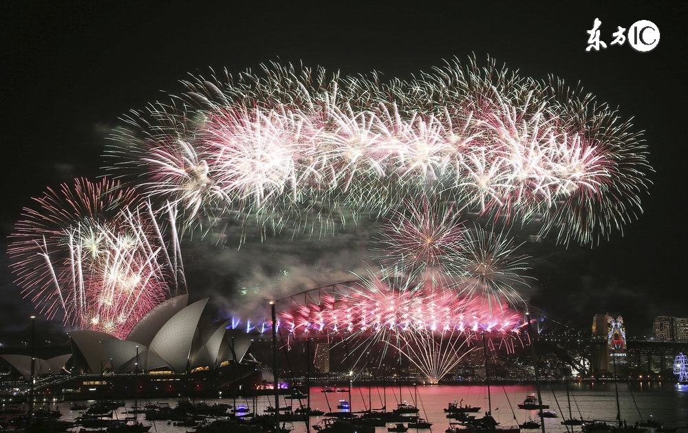 国际机票怎么在官网订机票,如何快速便捷地订购国际机票