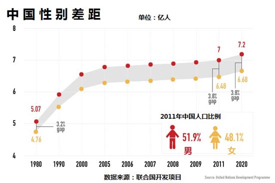 媳妇你去哪原版,媳妇你去哪了真实语音