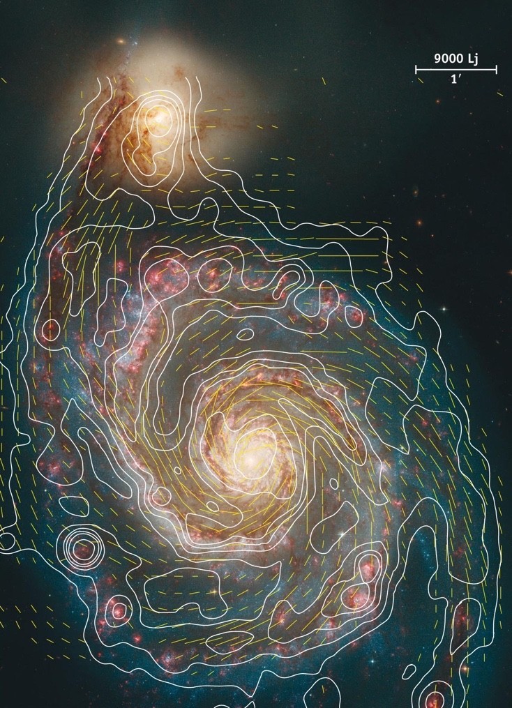 太阳磁场是怎么形成的,太阳磁场与地球磁场图