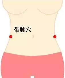 腰粗体寒的女人怎么调理,腰细腿粗胯大怎么改善