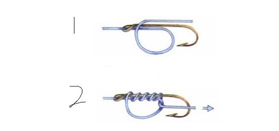 鱼线与鱼钩的连接方法图解,鱼线鱼钩对接的方法图解