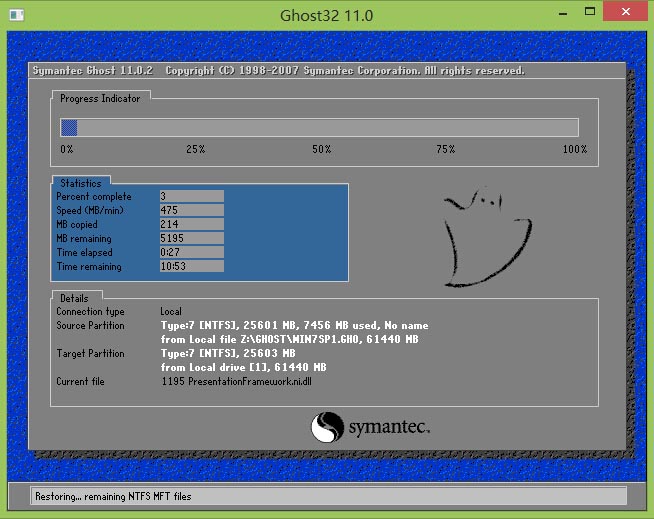 傻瓜式重装系统win11,傻瓜式重装系统win7