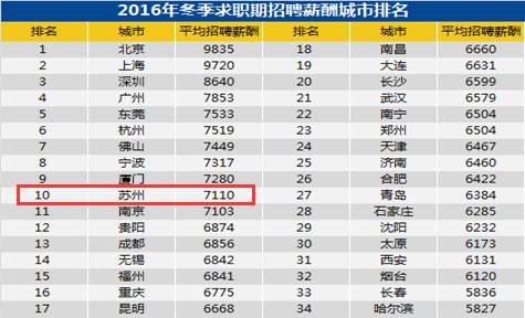 昆山现在的房子值不值得买,有多少人买不起昆山的房子