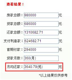 昆山现在的房子值不值得买,有多少人买不起昆山的房子