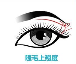 做了双眼皮后眼皮按压痛,为什么割了双眼皮牙会痛