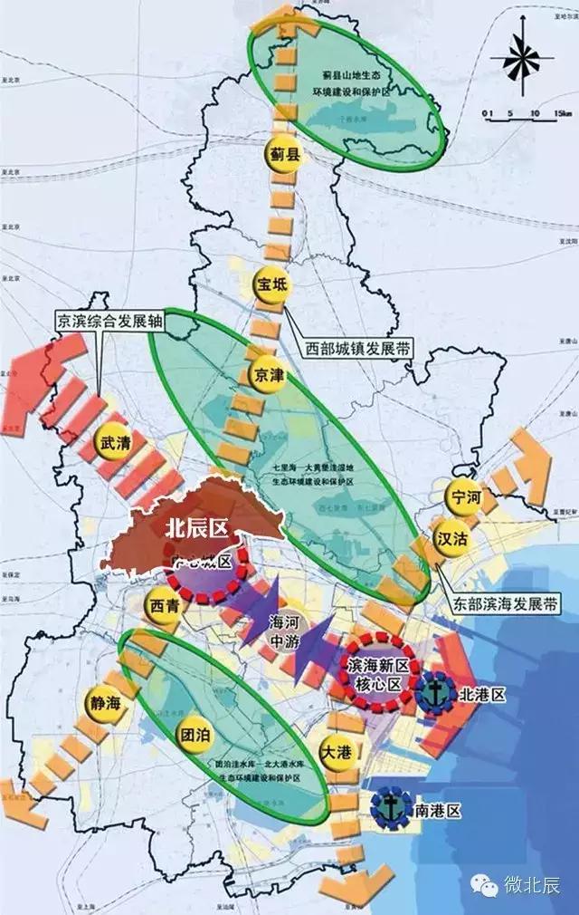 美丽天津美丽北辰,京津明珠的魅力