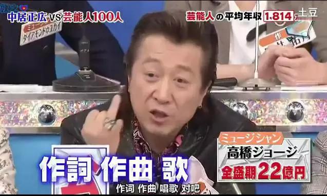 日本谈中国艺人收入,2017年日本演员收入