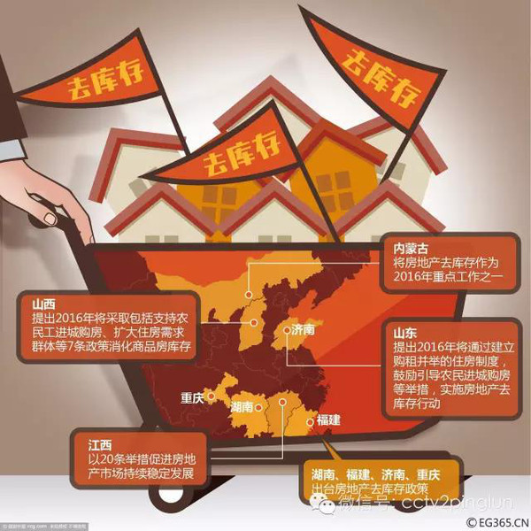 2016年几月份房价涨了,楼市去库存房价涨跌