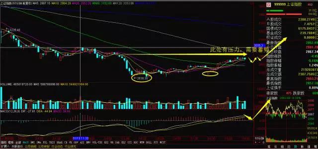爱施德上涨分析,爱施德翻倍