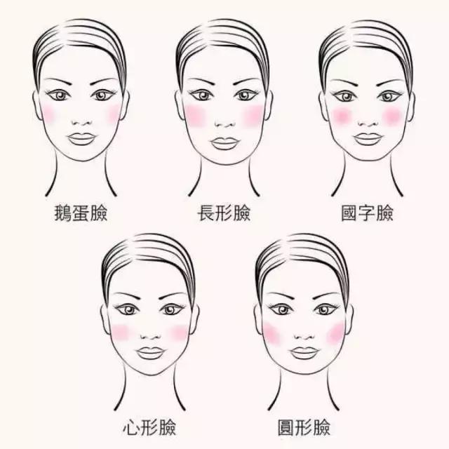 修图软件修容,修图软件立体修容