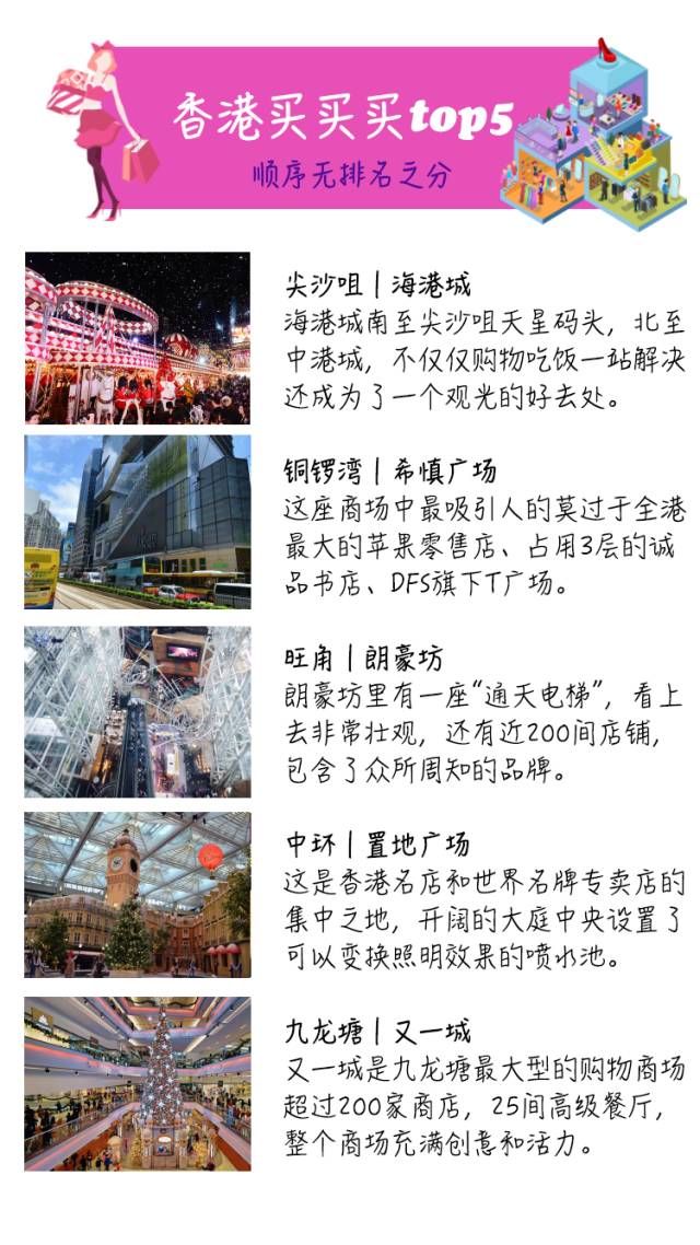 你够唔够胆量带着仔来一场说走就走既旅行？