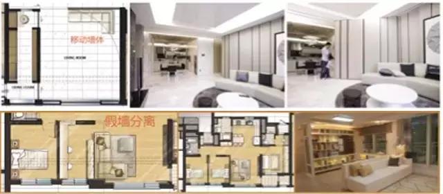 长春万科美好家,万科美好家效果图